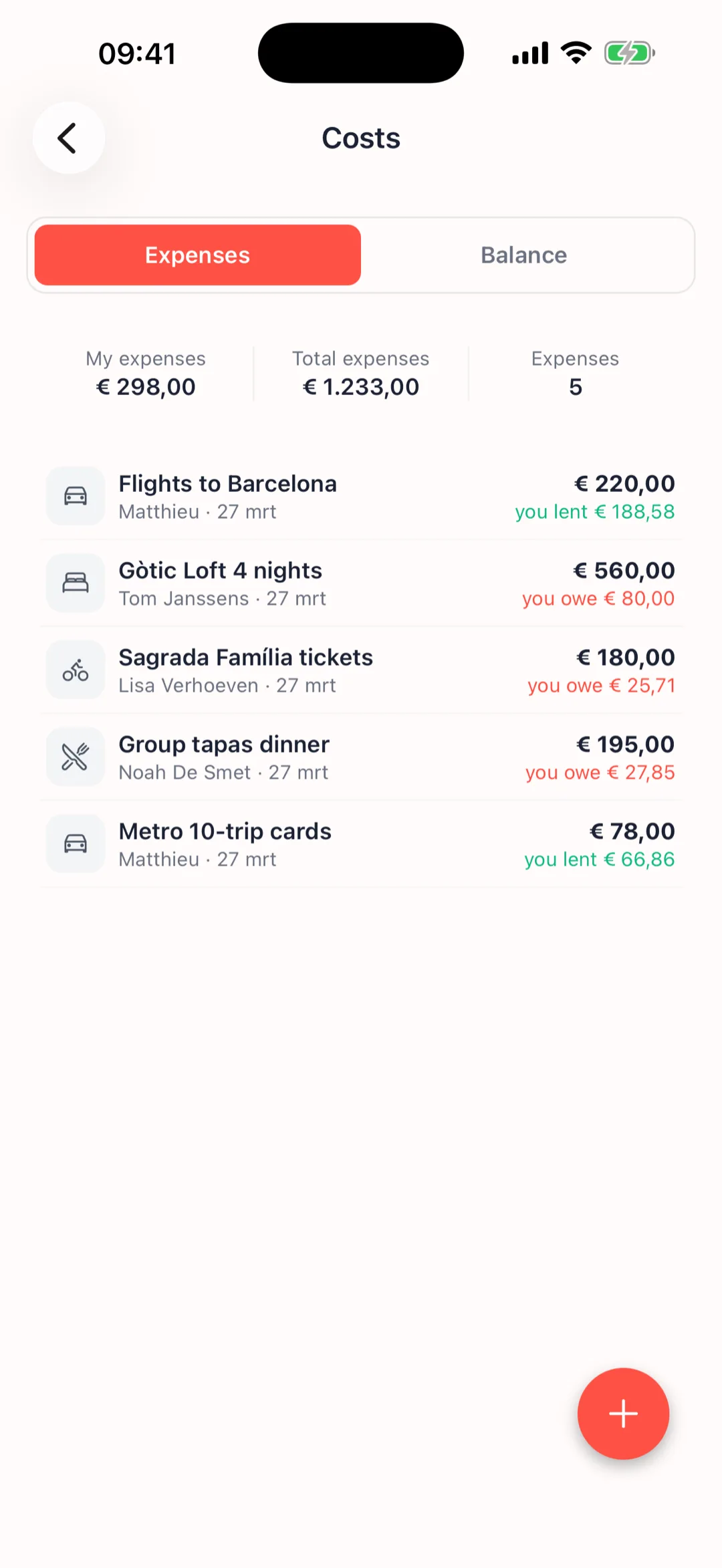 Kosten screen in Nederlands